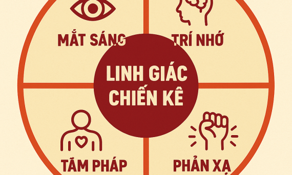 linh giac chien ke